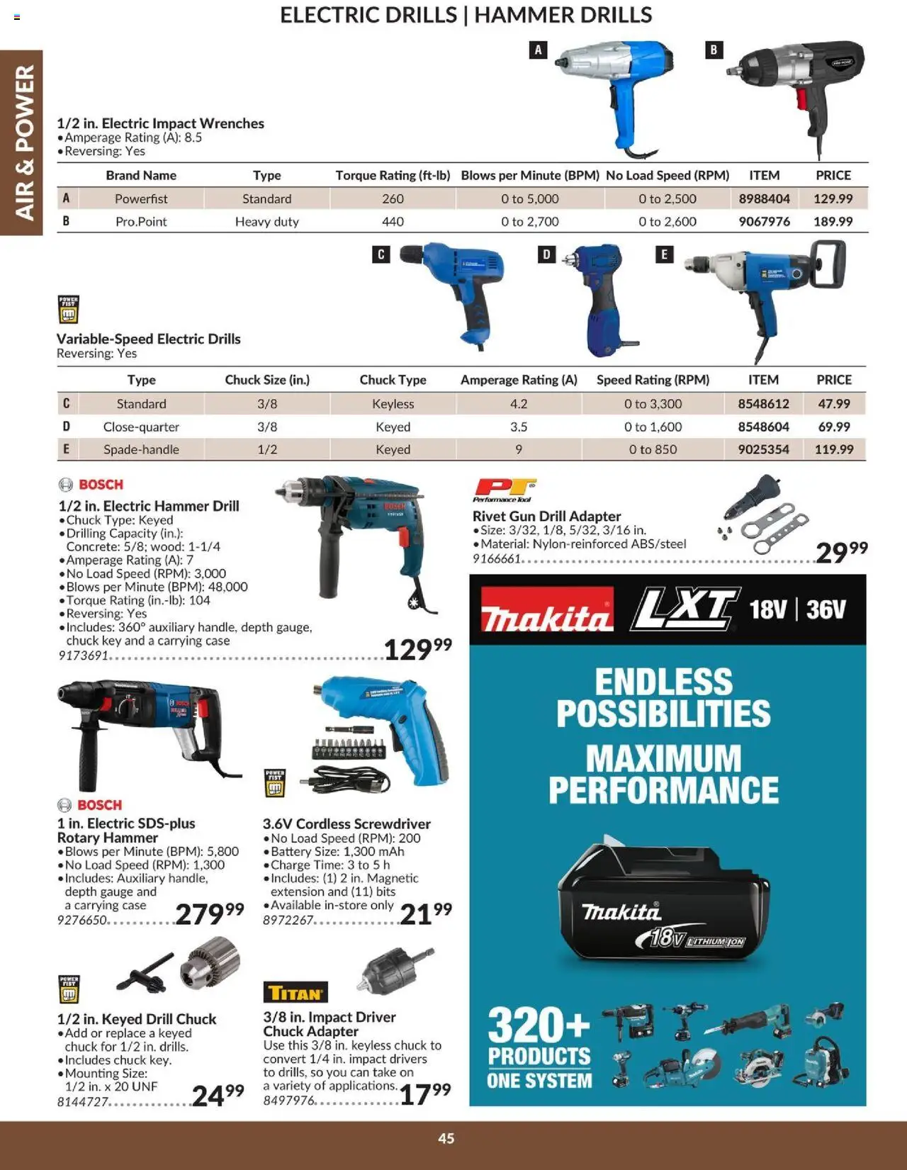 Princess Auto flyer valid from 16.04.2025 | Page: 50 | Products: Case, Adapter, Battery