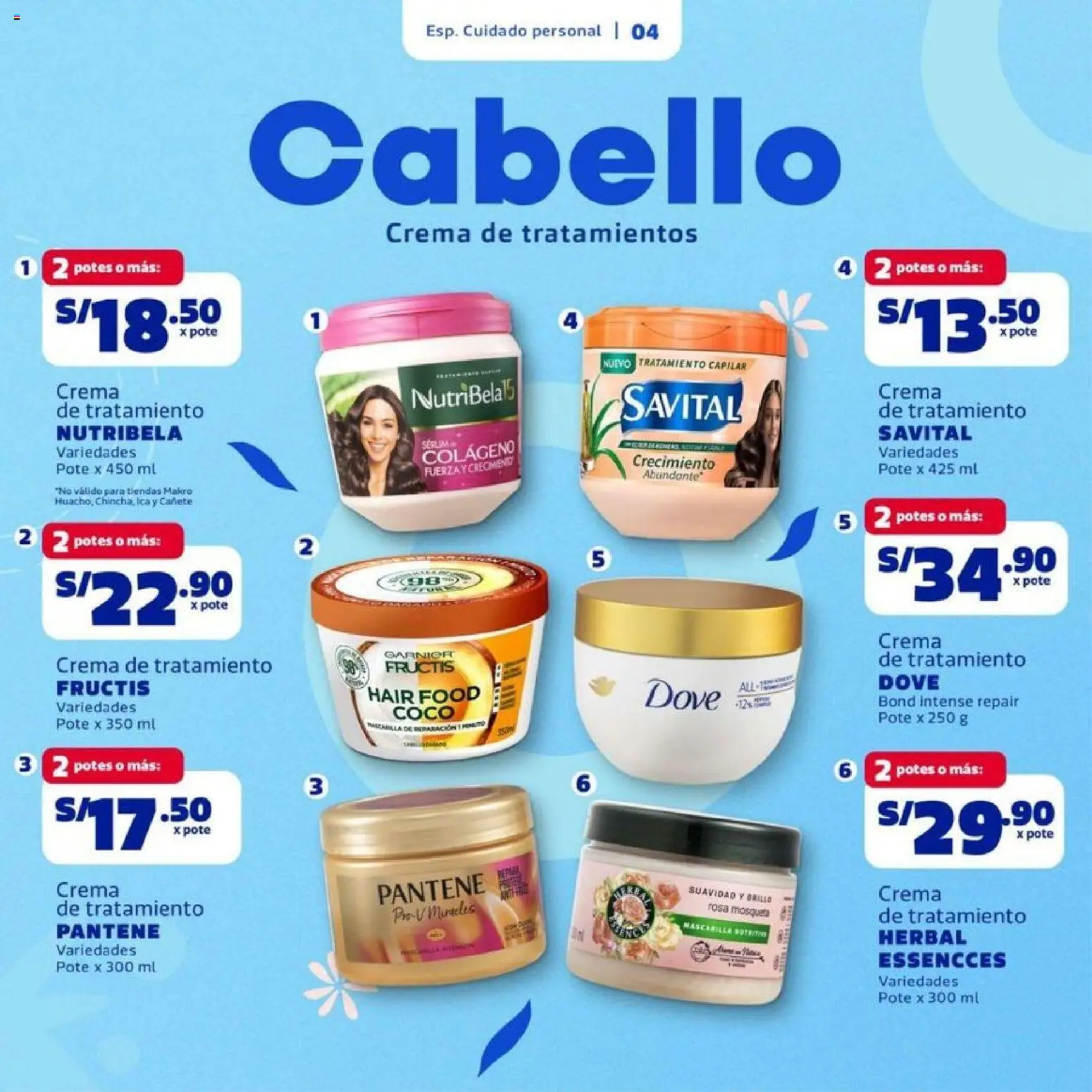 Catálogo Makro válido desde 26.02.2026 | Página: 4 | Productos: Crema