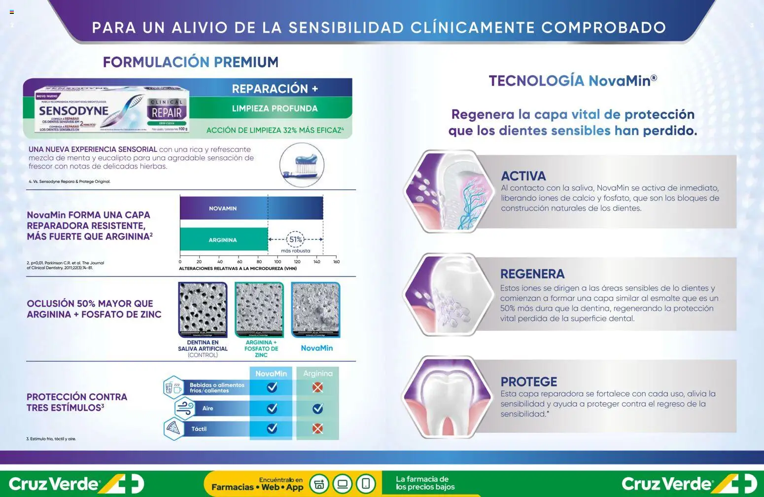 Cruz Verde - Inserto Bucal │ válido desde el 01.12.2025 | Página: 2