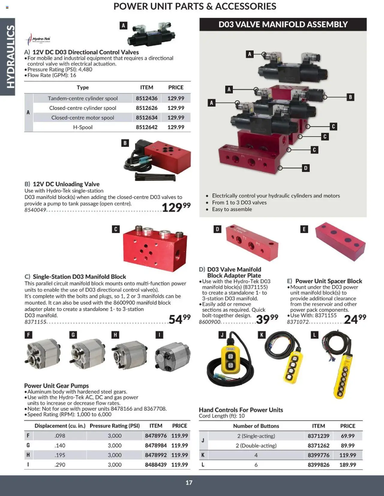 Princess Auto flyer valid from 16.04.2025 | Page: 20 | Products: Adapter