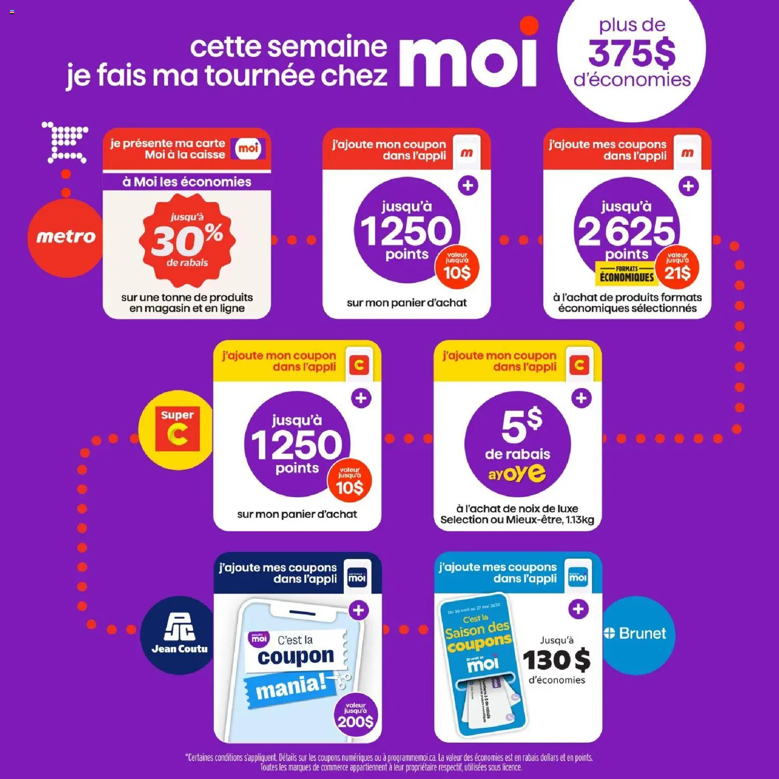 Brunet Flyer from Apr 30, 2026 - Unlock Huge Savings | Canada