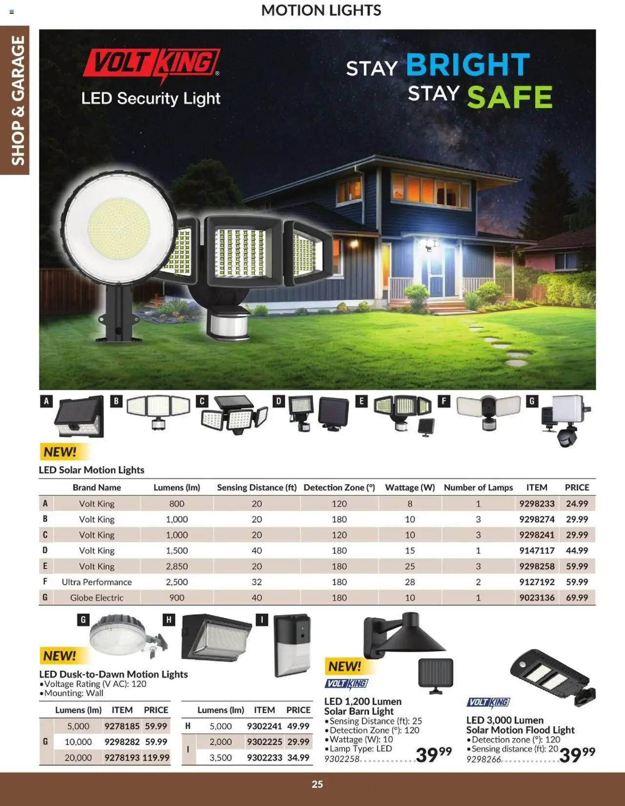 Princess Auto flyer valid from 16.04.2025 | Page: 27 | Products: Lamp