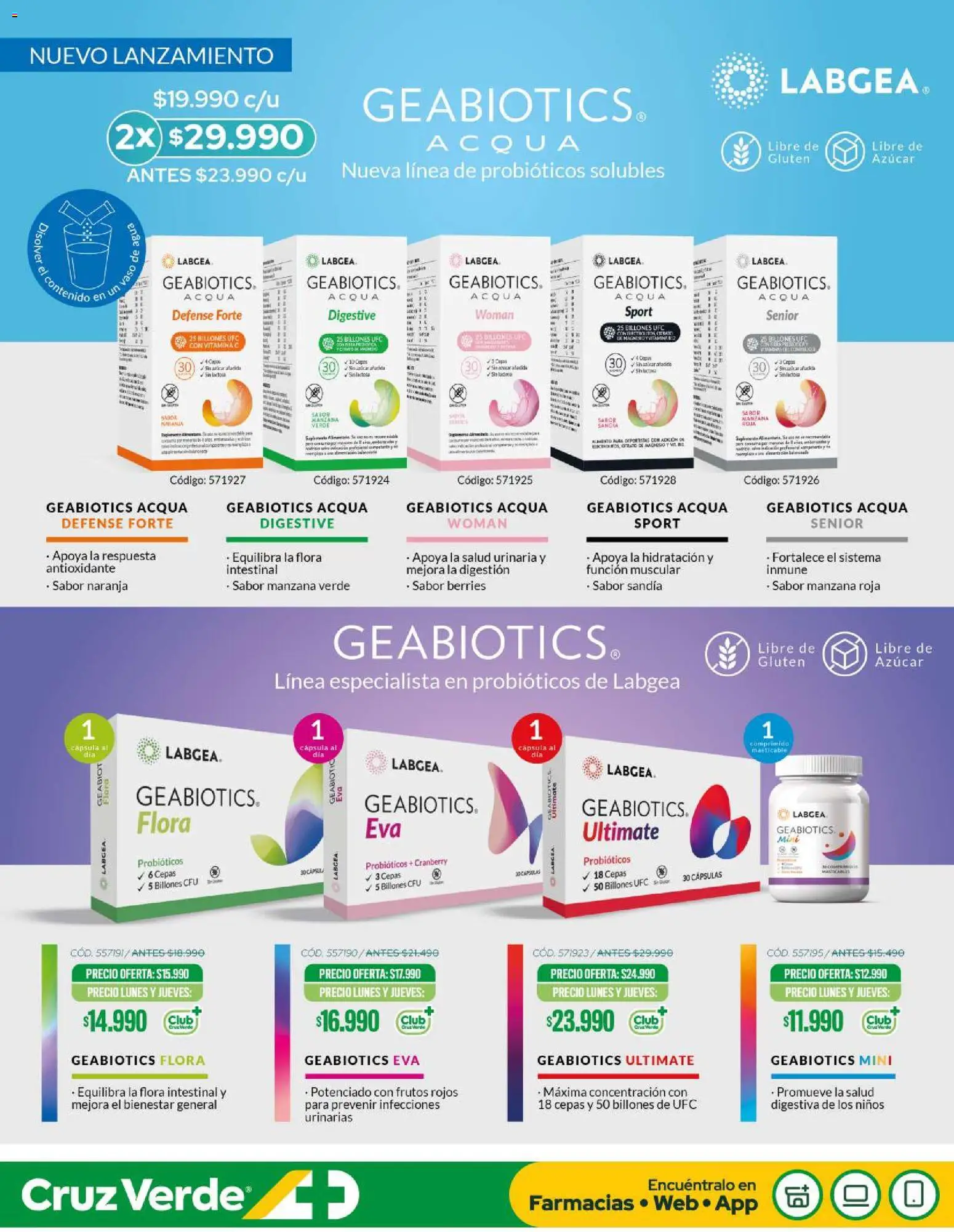 Cruz Verde - Bienestar │ válido desde el 01.03.2026 | Página: 6 | Productos: Manzana, Agua, General, Azucar