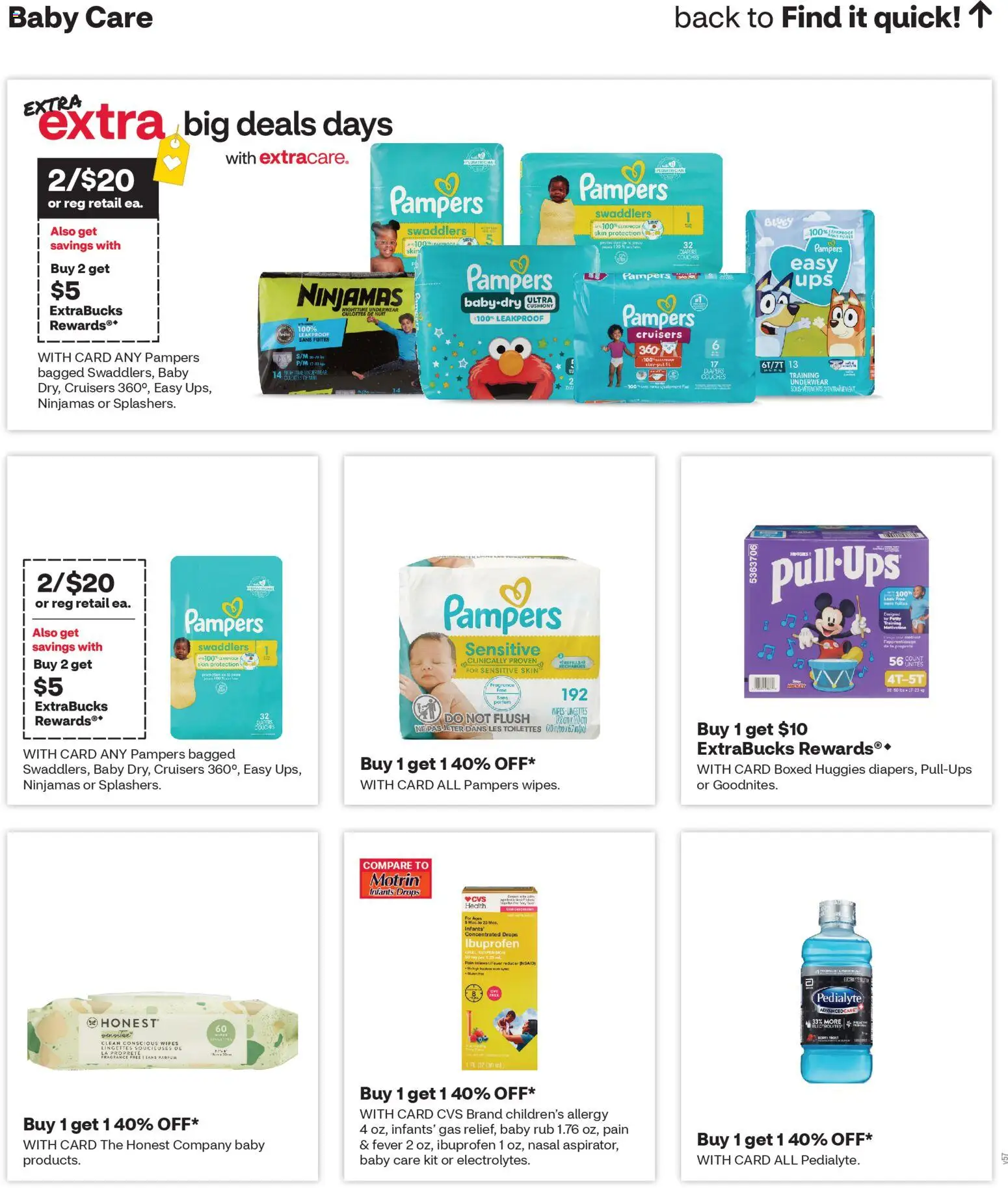 CVS Pharmacy Weekly Ad - WA - valid from 11.01.2026 | Page: 9 | Products: Fragrance, Underwear