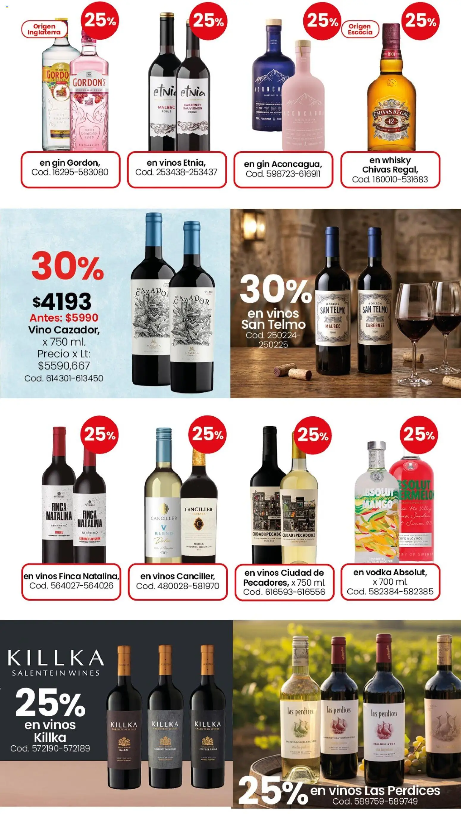 Coto - Ofertas Almacén y bebidas │ válido desde el 06.04.2026 | Página: 10 | Productos: Vodka, Whisky, Gin, Vino