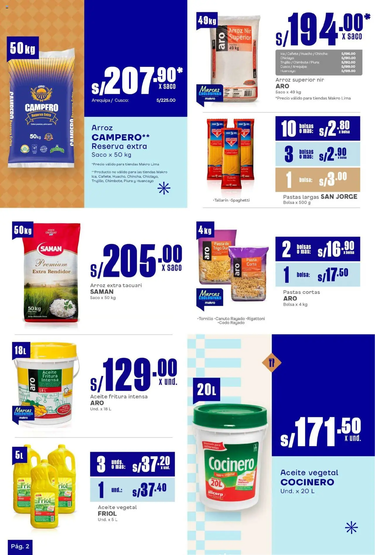 Catálogo Makro válido desde 31.07.2025 | Página: 2 | Productos: Aceite, Arroz, Cocina, Peso