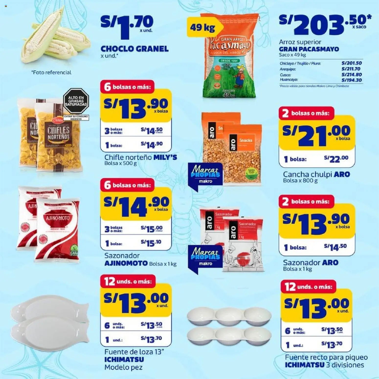 Catálogo Makro válido desde 02.01.2026 | Página: 4 | Productos: Arroz, Saco, Bolsa