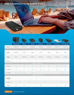 Vista previa de Steren catálogo, nuevo folleto de la tienda, válido en México a partir del 01.01.2025 | Página: 150 | Productos: Tablet, Movil