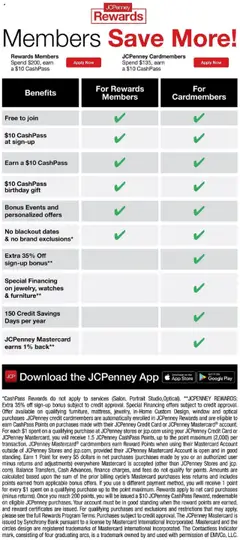 JCPenney Store Ads - valid from 08.08.2025 | Page: 8 | Products: Watches