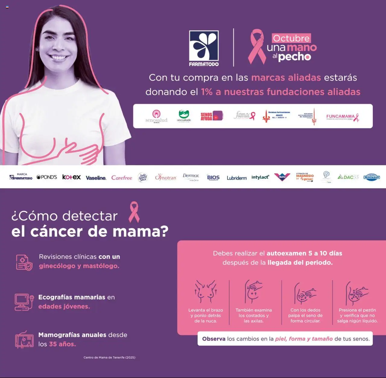 FarmaTodo revista - valida desde el 13.10.2025 | Página: 6
