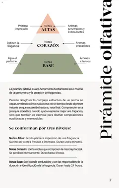 Nuevas ofertas de Home Interiors válidas en toda la República Mexicana desde el 01.07.2025. ¡Encuentra las mejores ofertas en Home Interiors catálogo! | Página: 3 | Productos: Perfume, Fragancia