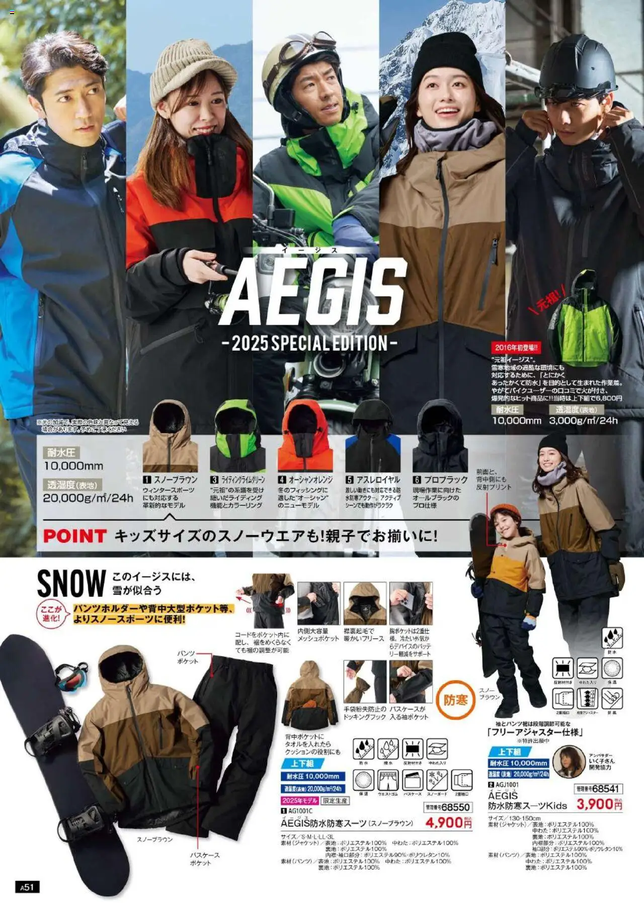 {H1} | ページ: 52