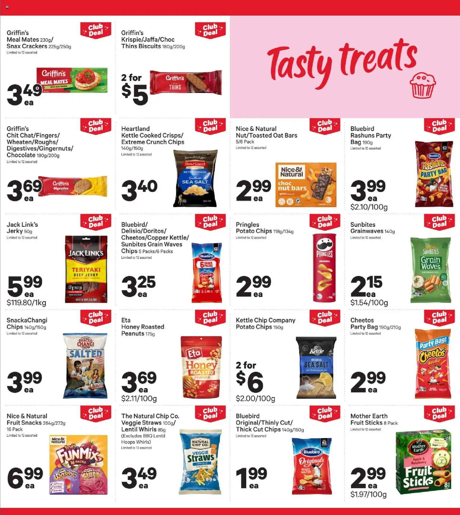 New World catalogue from 09.03.2026 | Page: 21