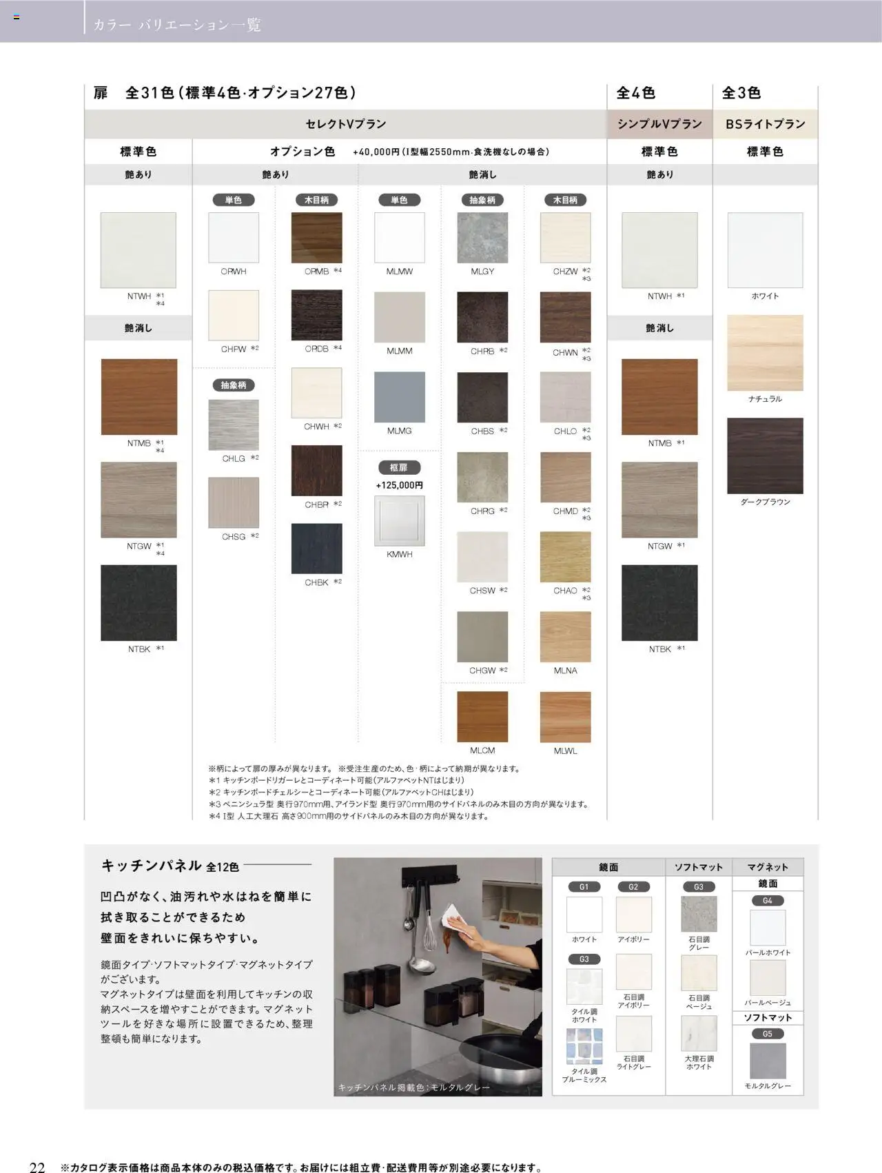 {H1} | ページ: 22