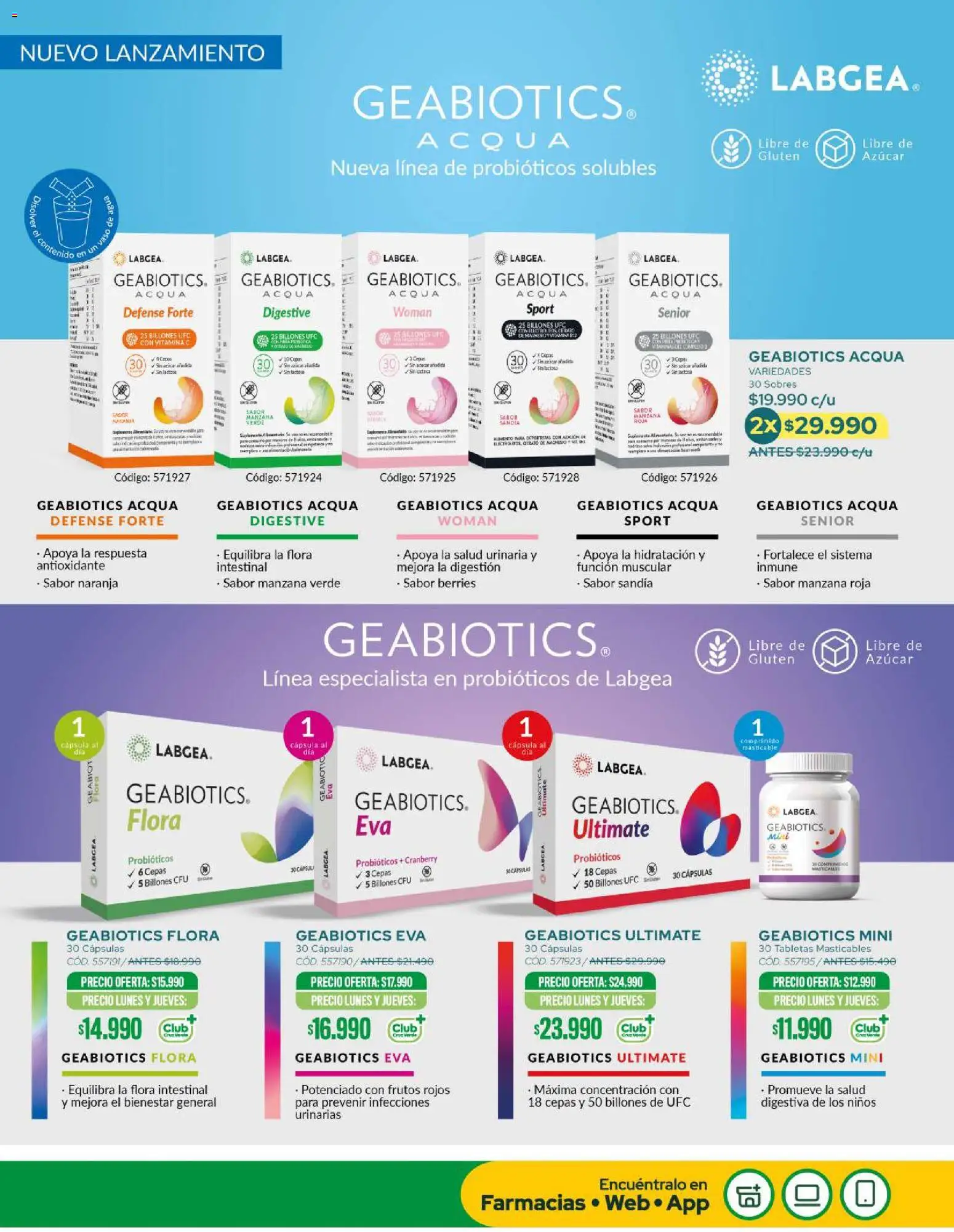 Cruz Verde - Ahorro Prevención │ válido desde el 01.04.2026 | Página: 29