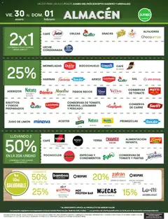 Vista previa Jumbo ofertas válido desde el 30.01.2026 | Página: 3