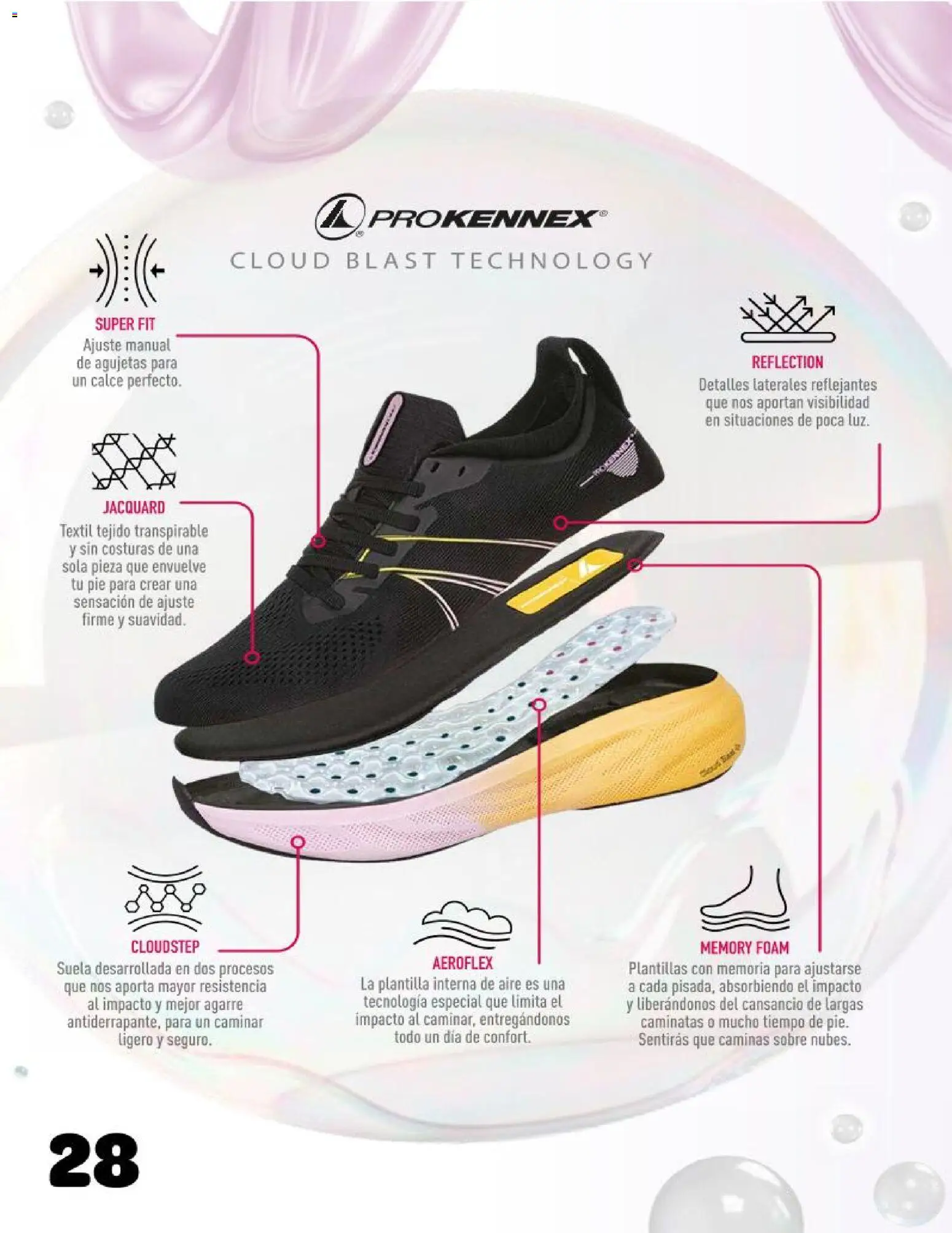 Nuevas ofertas de Price Shoes válidas en toda la República Mexicana desde el 30.03.2026. ¡Encuentra las mejores ofertas en Price Shoes catálogo Prokennex! | Página: 28 | Productos: Sobre