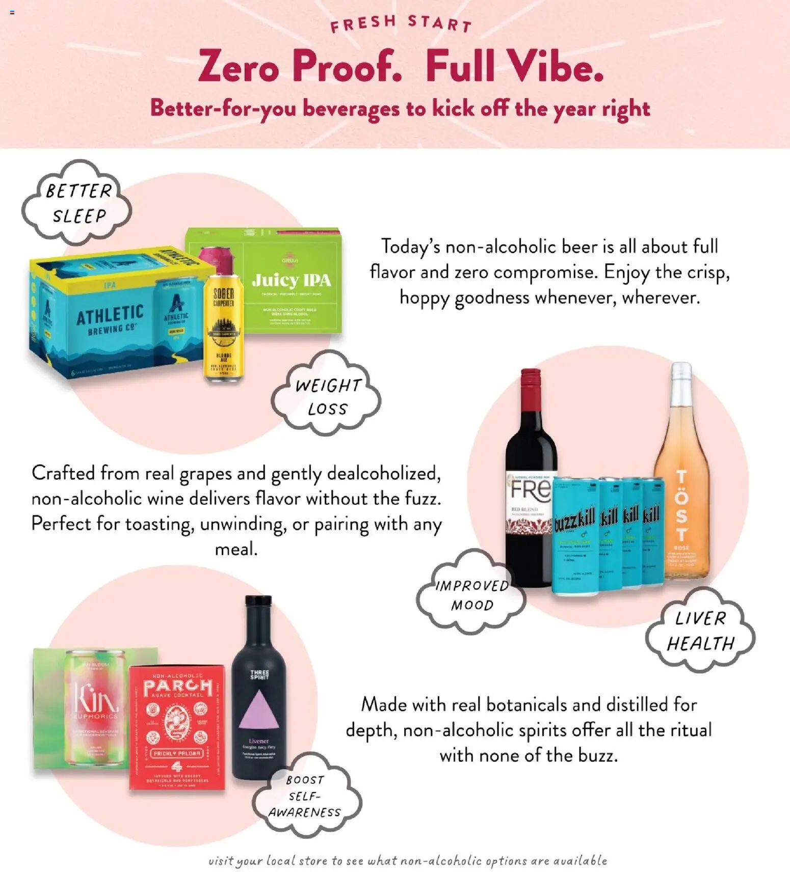 Fresh Thyme Monthly Ad - valid from 01.01.2026 | Page: 6 | Products: Wine, Beer, Grapes, Weight