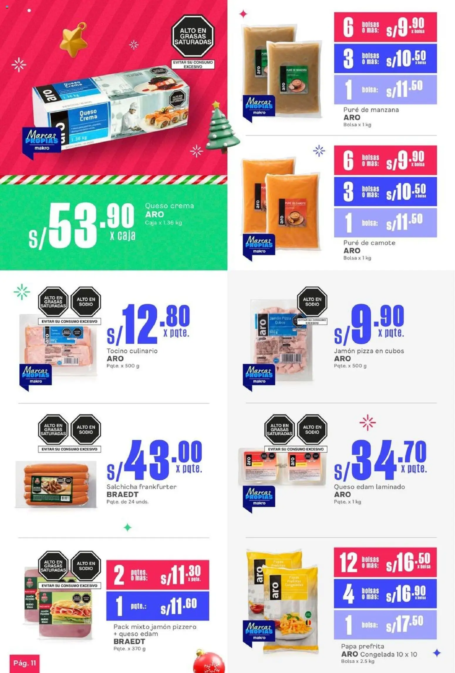 Catálogo Makro válido desde 01.12.2025 | Página: 11 | Productos: Caja, Jamón, Pizza, Crema