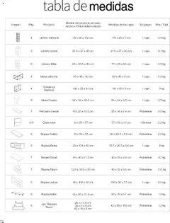 Vista previa de Vianney - Catálogo - Biasi, nuevo folleto de la tienda, válido en México a partir del 05.09.2025 | Página: 74 | Productos: Repisa, Mesa, Caja, Perchero