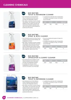 Preview of Clark Rubber Catalogue  - valid from 05.05.2025 | Page: 34 | Products: Carpet, Cleaner, Grill, Bathroom