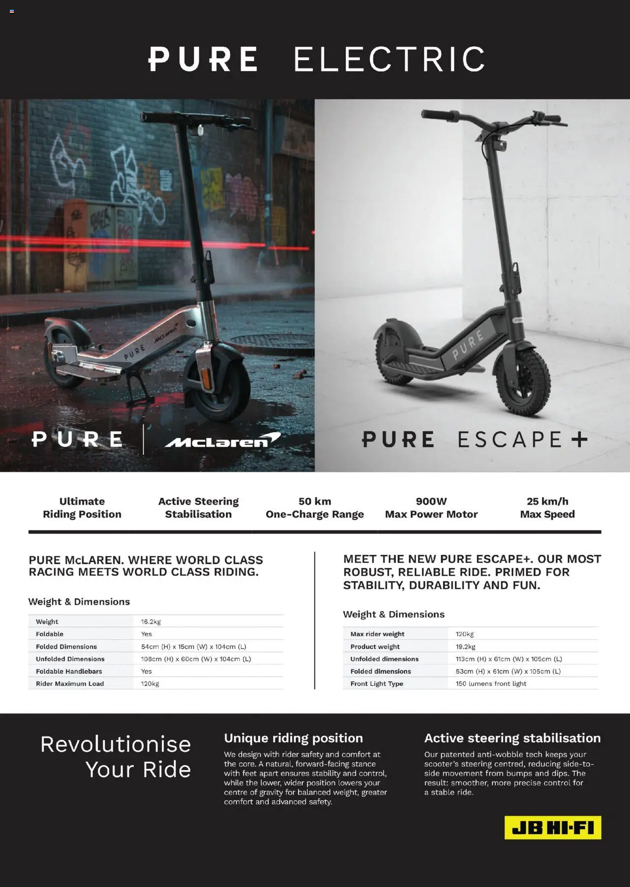 JB Hi-Fi catalogue - valid from 01.10.2025 | Page: 47 | Products: Light, Weight