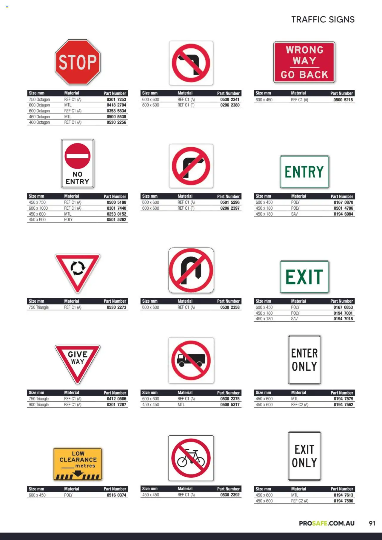 Black Woods catalogue - valid from 06.10.2023 | Page: 91