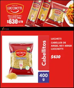 Central Mayorista ofertas  válido desde el 07.01.2026 | Página: 7 | Productos: Fideos, Pasta