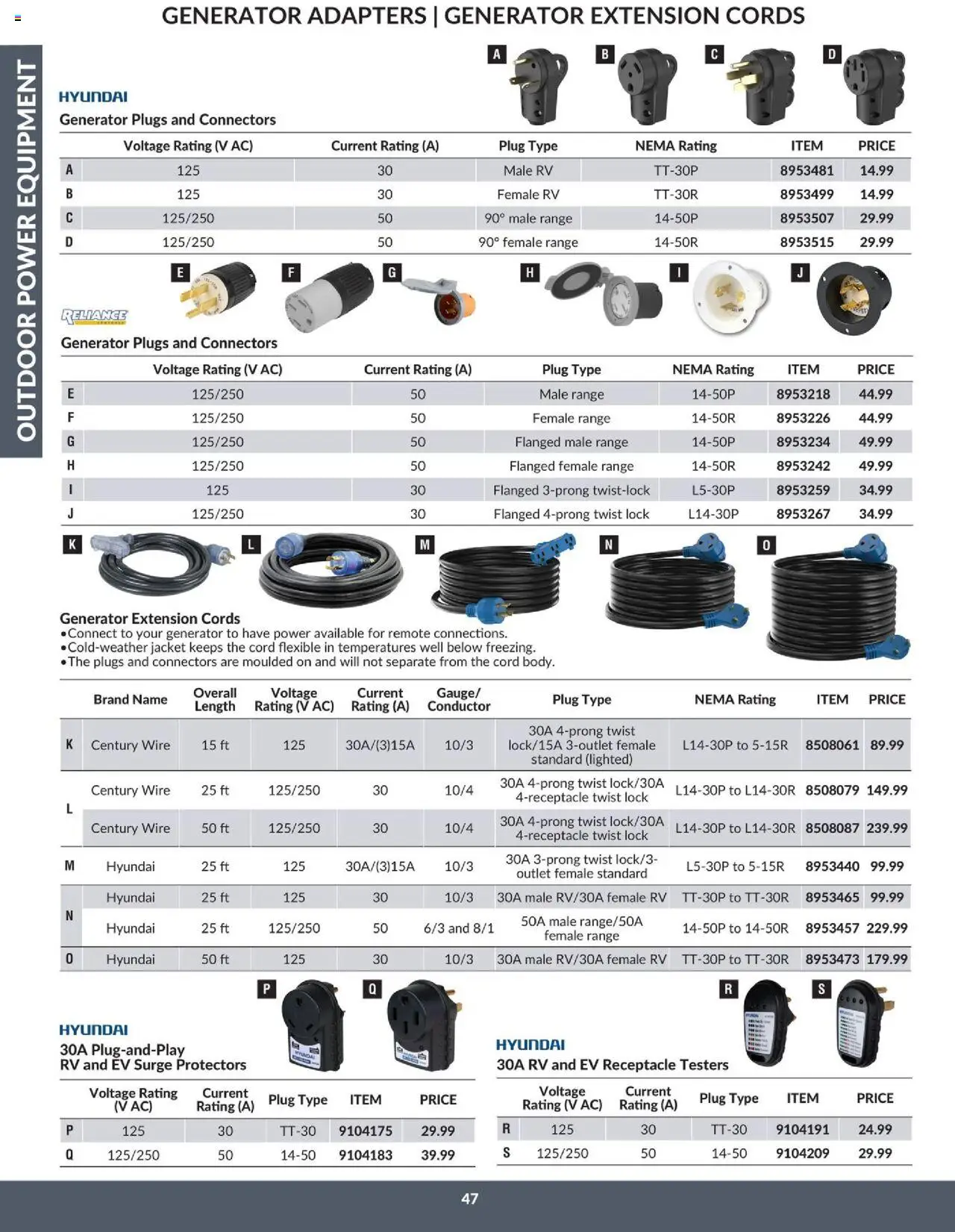 Princess Auto flyer valid from 16.04.2025 | Page: 52 | Products: Jacket