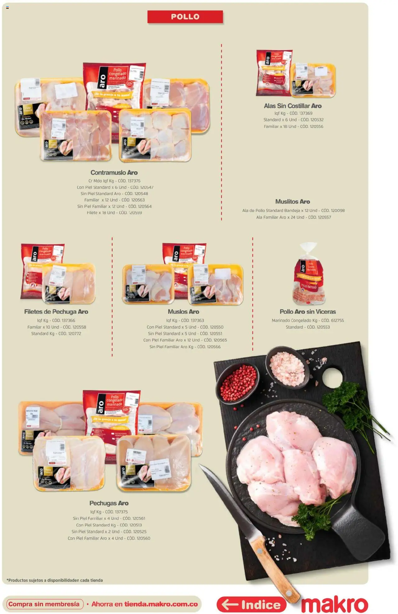 Makro revista - valida desde el 16.04.2025 | Página: 18 | Productos: Pollo, Molleja, Ducha Bidet, Mesa