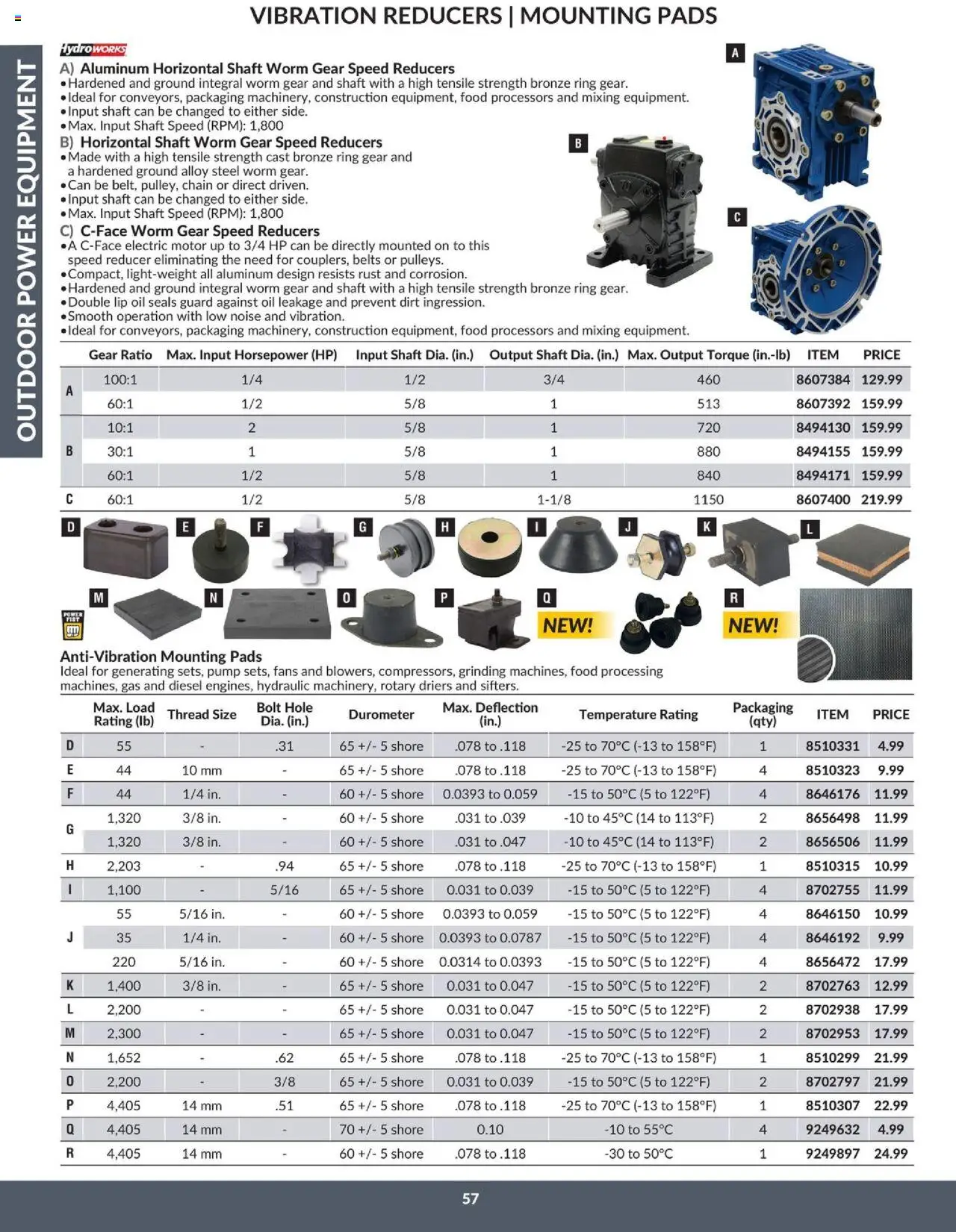 Princess Auto flyer valid from 16.04.2025 | Page: 63 | Products: Oil