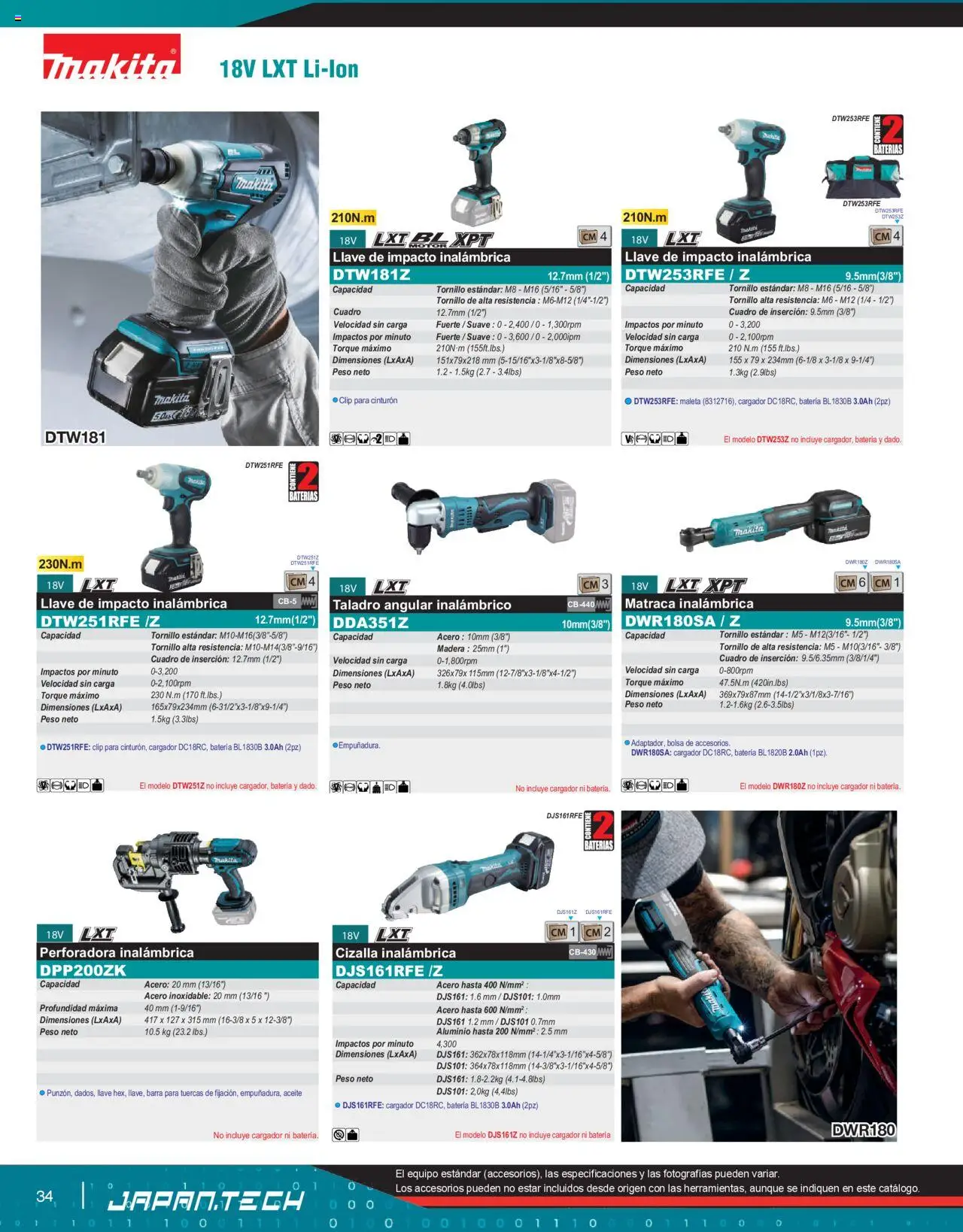 Nuevas ofertas de Makita válidas en toda la República Mexicana desde el 07.10.2024. ¡Encuentra las mejores ofertas en Makita catálogo Líneas de Ensamble! | Página: 34 | Productos: Cinturón, Cuadro, Cargador, Batería