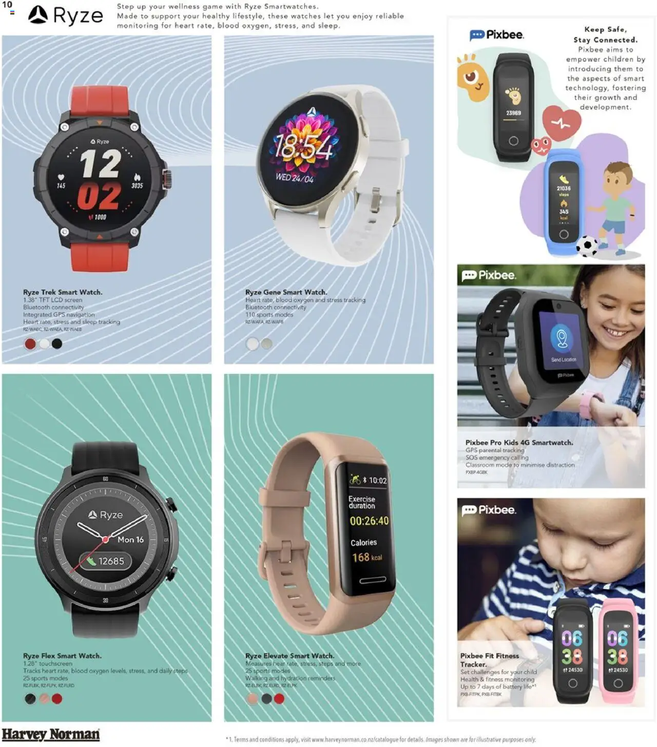 Harvey Norman catalogue from 01.09.2025 | Page: 10