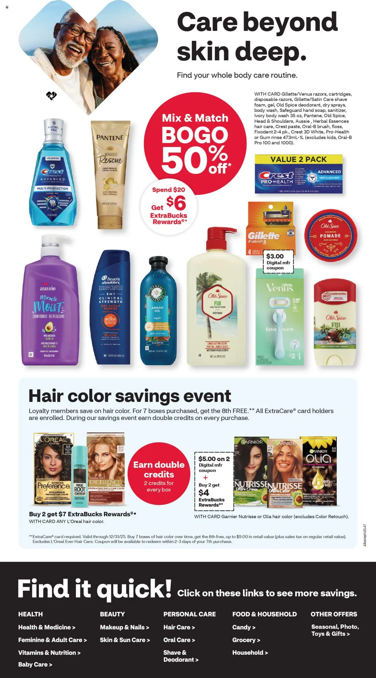 CVS Pharmacy Weekly Ad - KS - valid from 13.07.2025 | Page: 6 | Products: Conditioner, Deodorant, Body Wash, Avocado