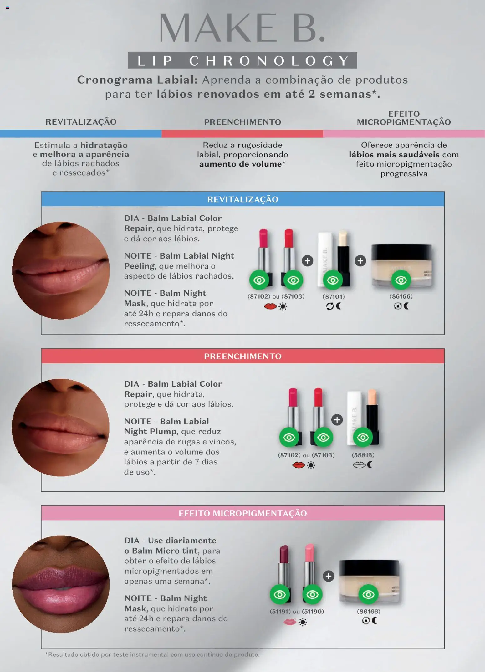 O Boticário Folheto - válido de 09.02.2026 | Página: 127