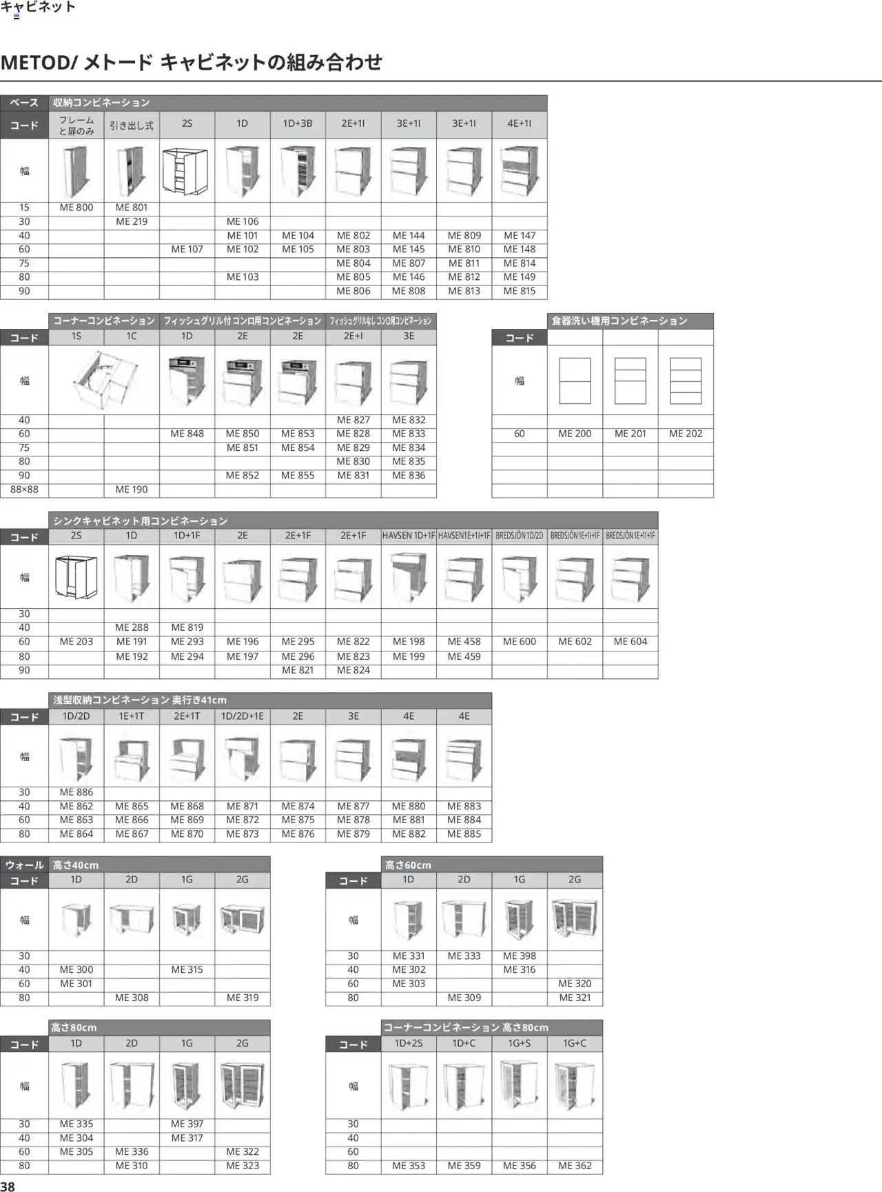 {H1} | ページ: 38 | 製品: キャビネット