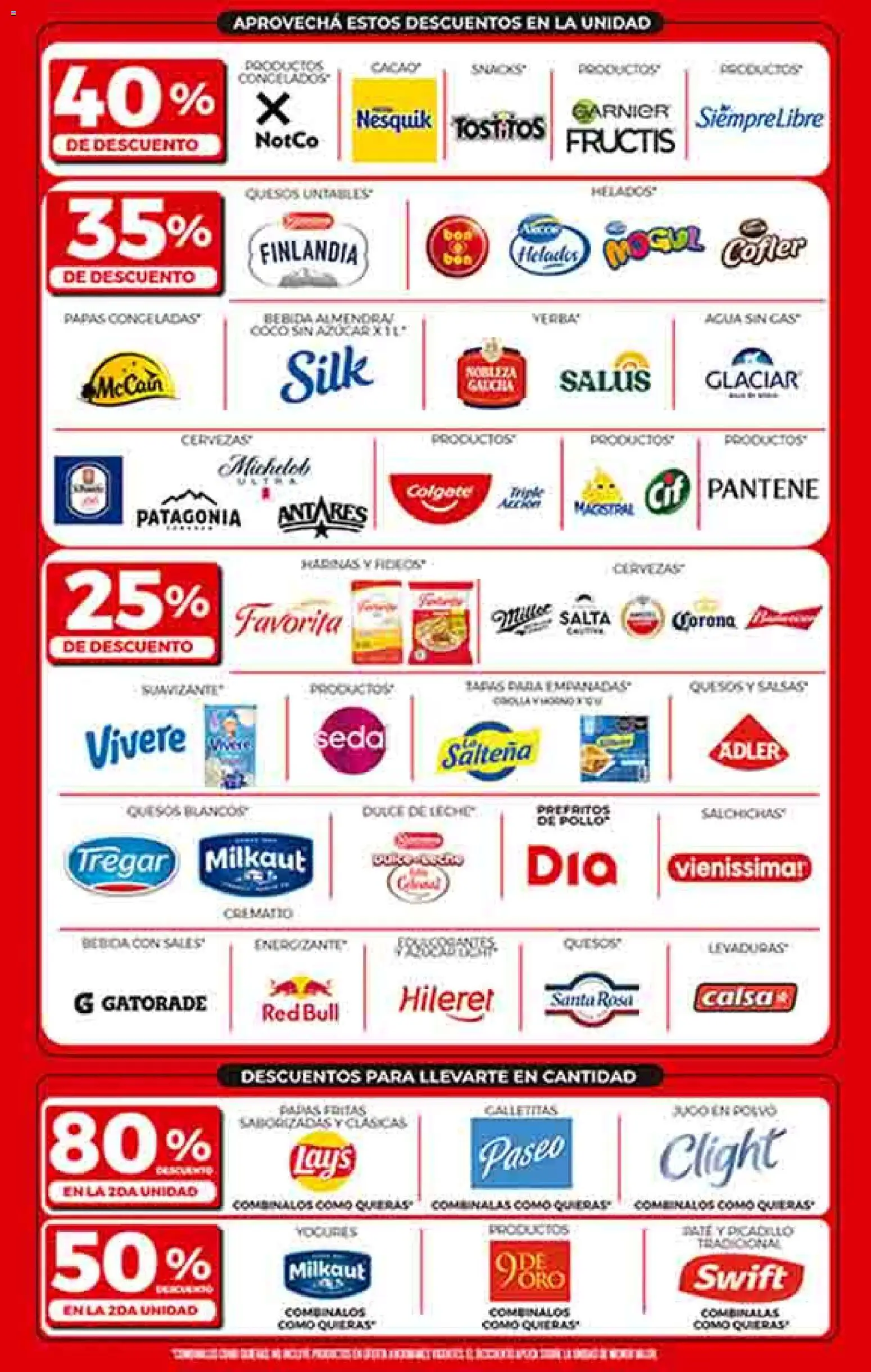 Supermercado DIA Ofertas │ válido desde el 21.01.2026 | Página: 2 | Productos: Pollo, Azucar, Paté, Fideos