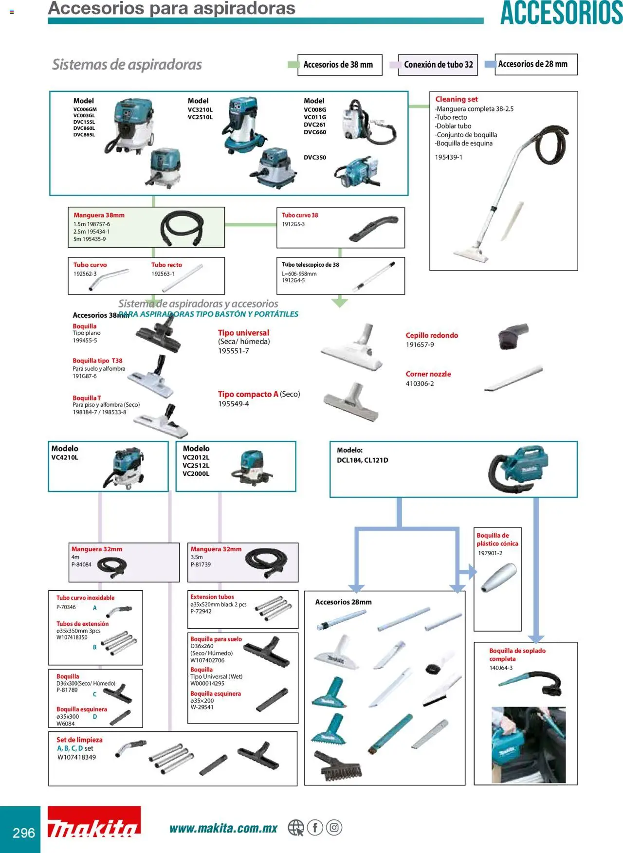 Nuevas ofertas de Makita válidas en toda la República Mexicana desde el 08.07.2024. ¡Encuentra las mejores ofertas en Makita catálogo Accesorios! | Página: 296 | Productos: Manguera, Extensión, Cepillo, Alfombra