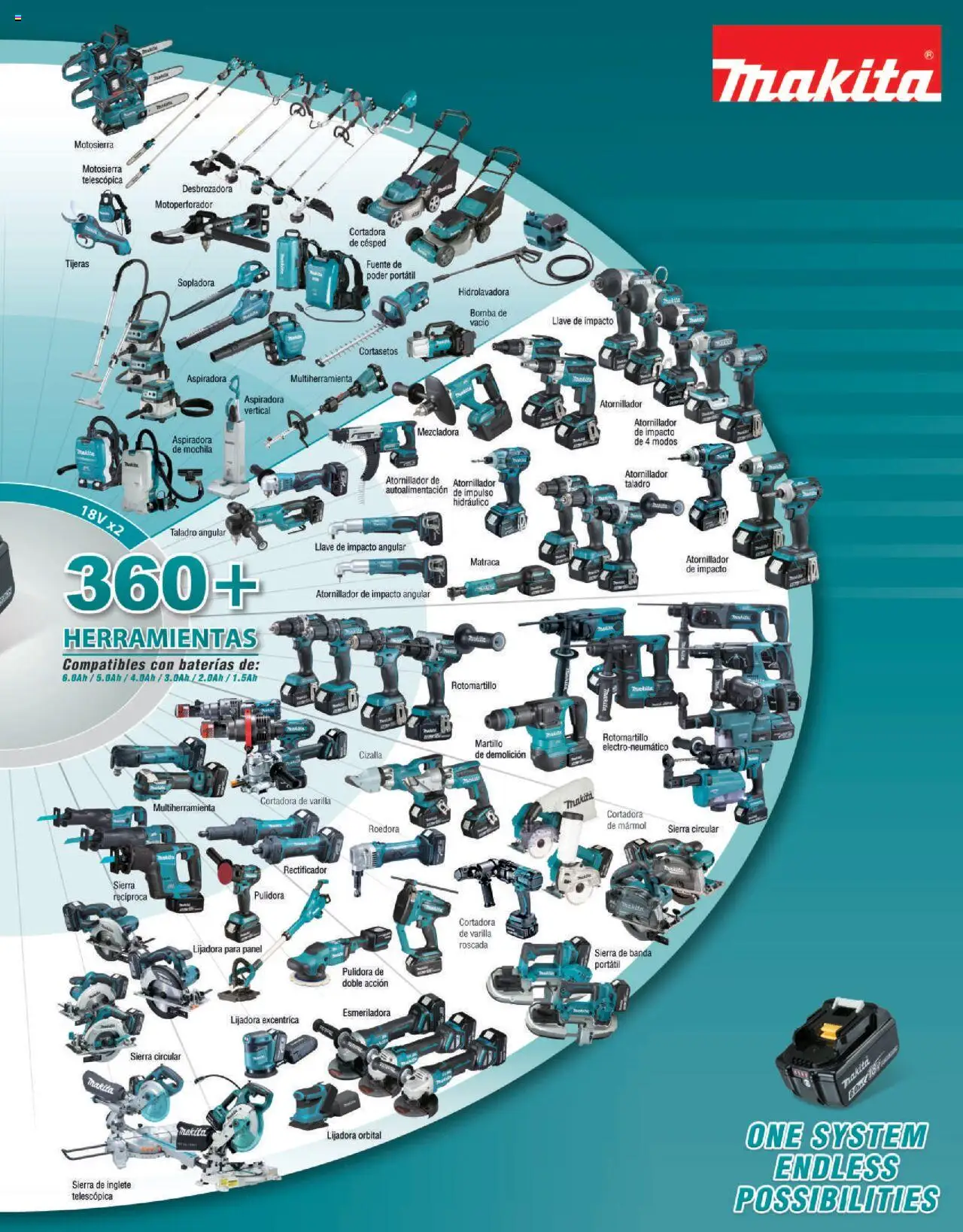 Nuevas ofertas de Makita válidas en toda la República Mexicana desde el 07.10.2024. ¡Encuentra las mejores ofertas en Makita catálogo Líneas de Ensamble! | Página: 31 | Productos: Fuente, Rotomartillo, Motosierra, Llave