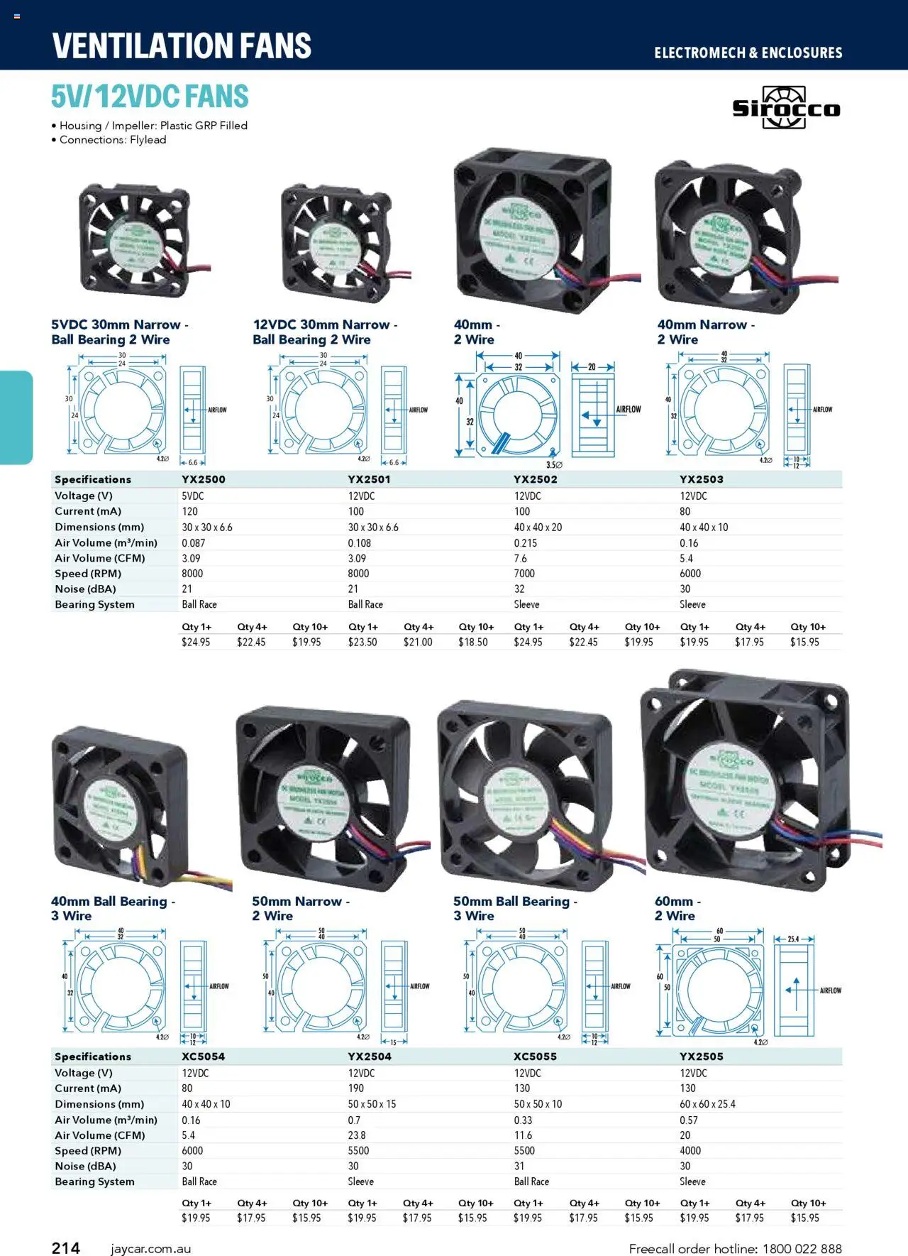 Jaycar catalogue - valid from 09.07.2025 | Page: 214