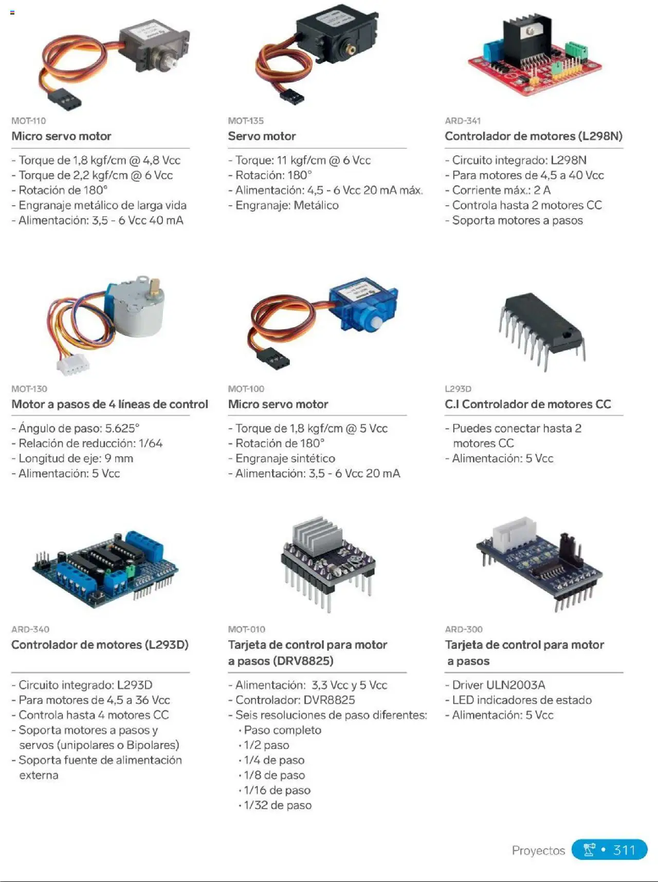 Nuevas ofertas de Steren válidas en toda la República Mexicana desde el 01.01.2025. ¡Encuentra las mejores ofertas en Steren catálogo! | Página: 329 | Productos: Fuente