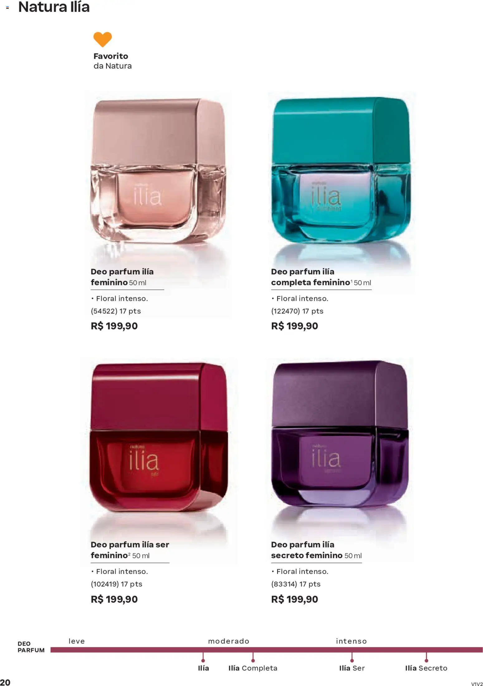 Natura Folheto - válido de 04.02.2026 | Página: 20