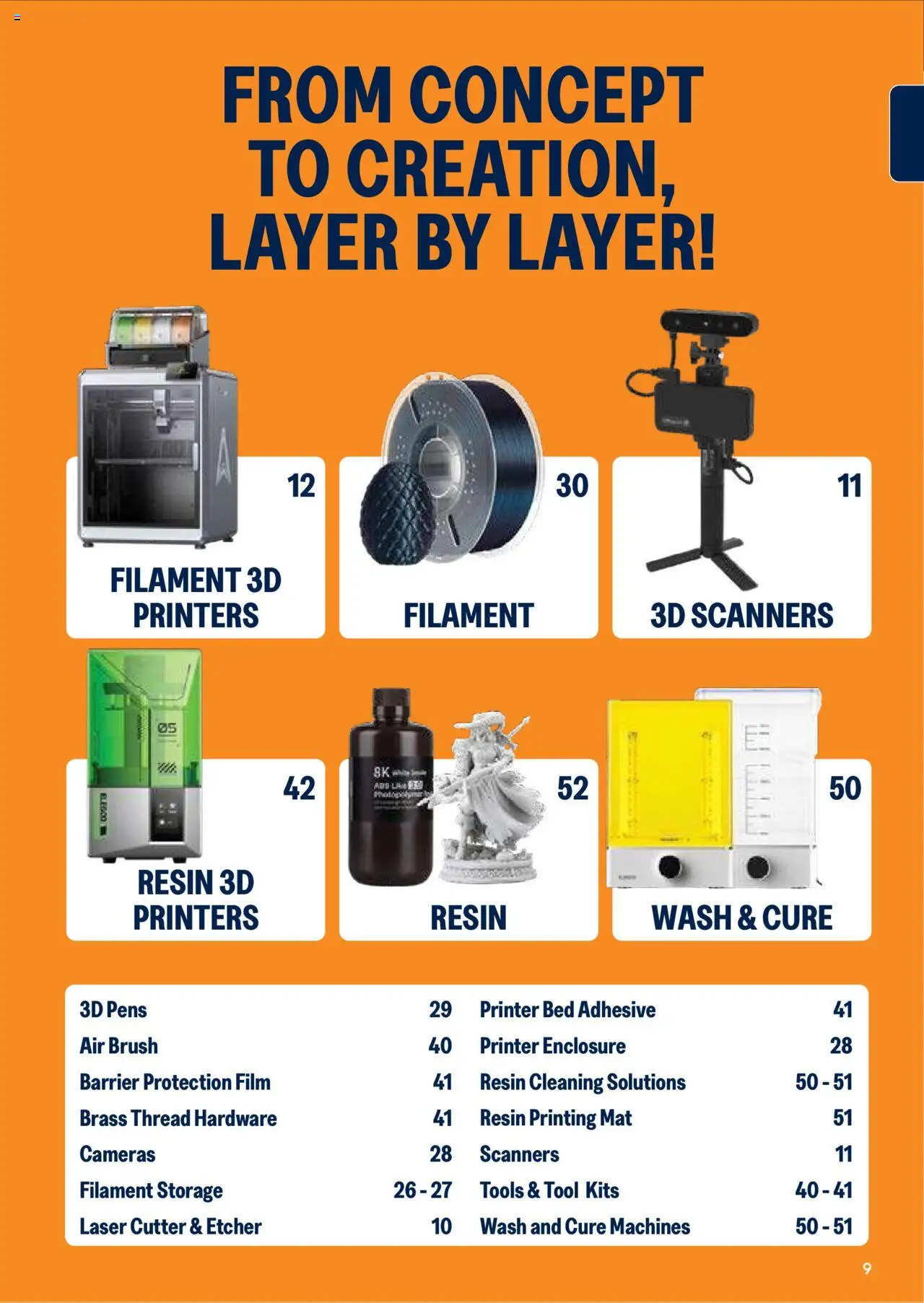 Jaycar catalogue - valid from 09.07.2025 | Page: 9 | Products: Brush, Printer, Cutter, Tools