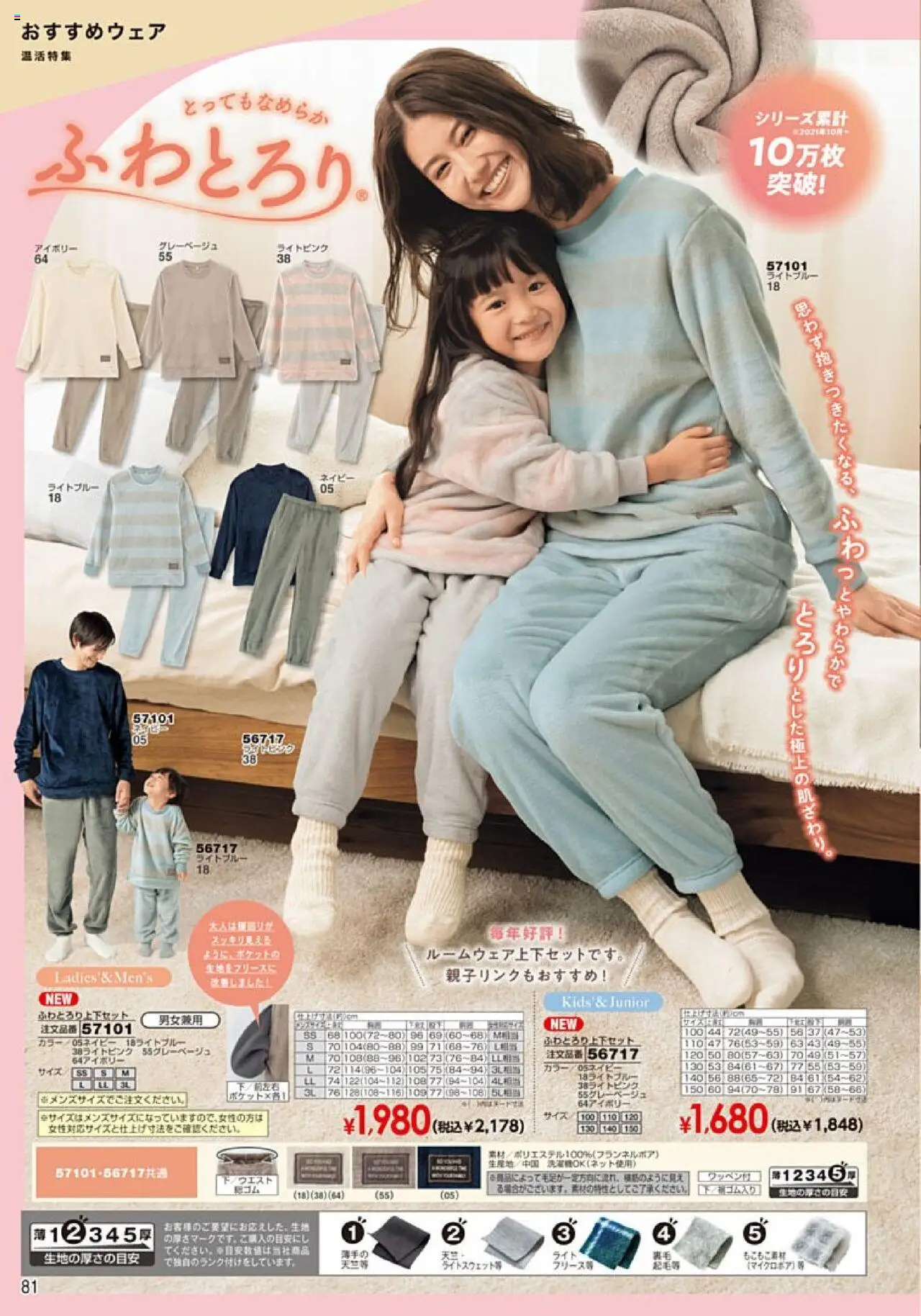 {H1} | ページ: 82