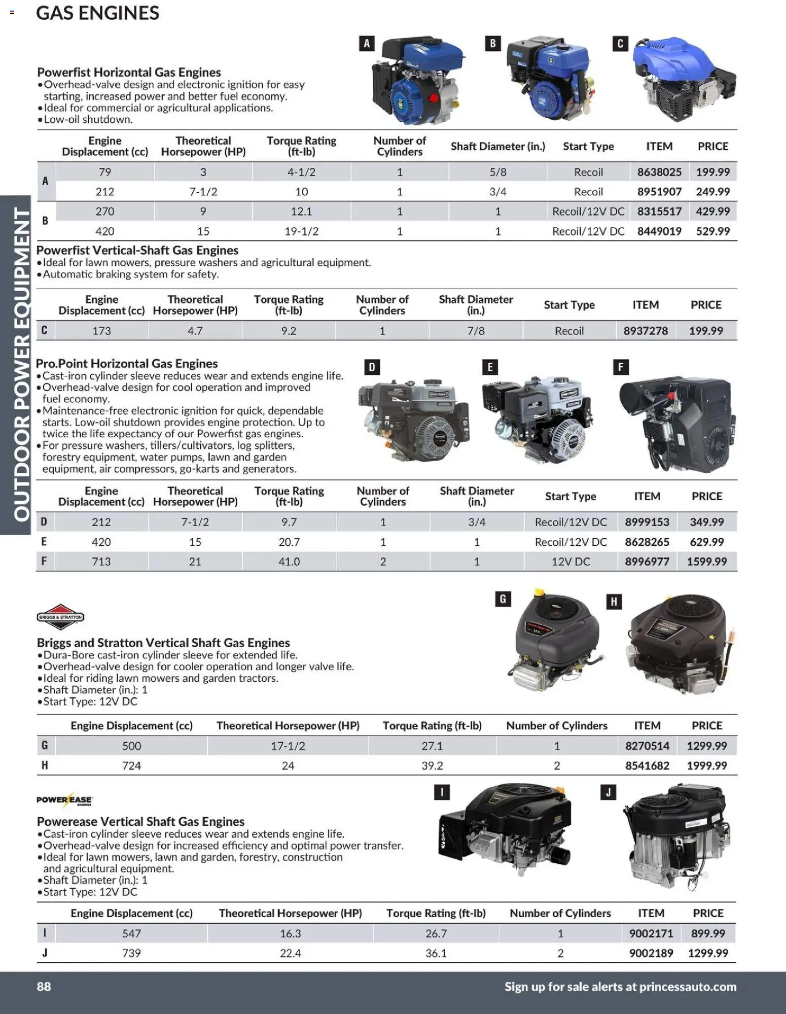 Princess Auto flyer valid from 21.04.2026 | Page: 42