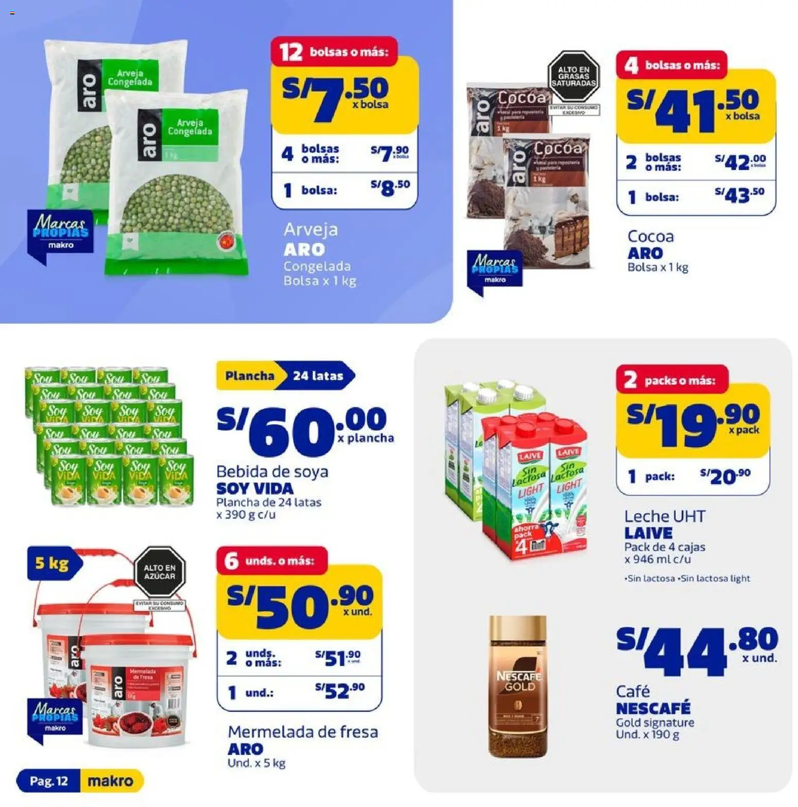 Catálogo Makro válido desde 15.01.2026 | Página: 12 | Productos: Leche, Café, Mermelada, Bolsa