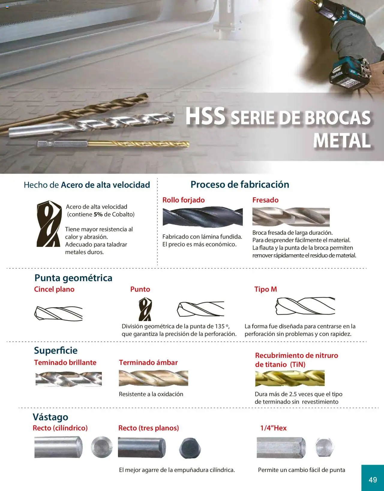 Nuevas ofertas de Makita válidas en toda la República Mexicana desde el 08.07.2024. ¡Encuentra las mejores ofertas en Makita catálogo Accesorios! | Página: 49