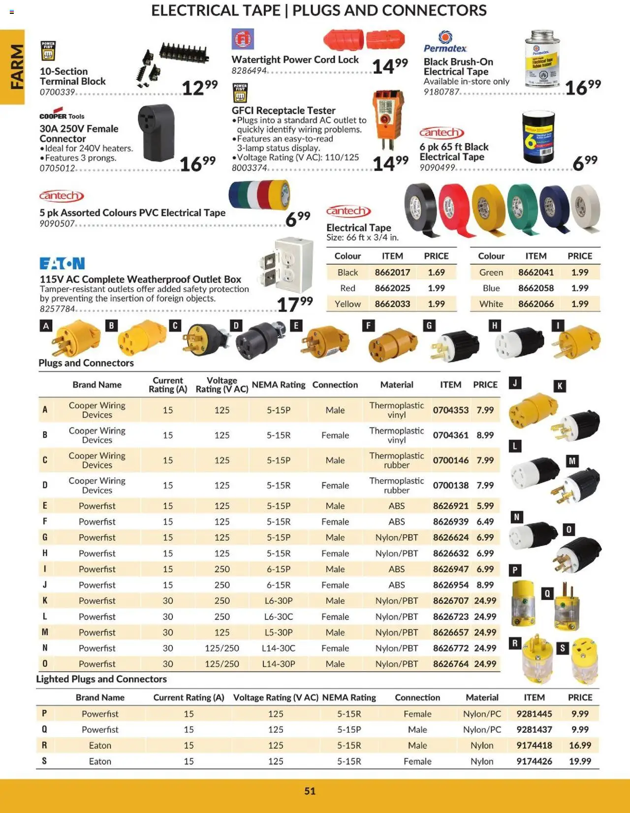 Princess Auto flyer valid from 16.04.2025 | Page: 53 | Products: Connector, Box