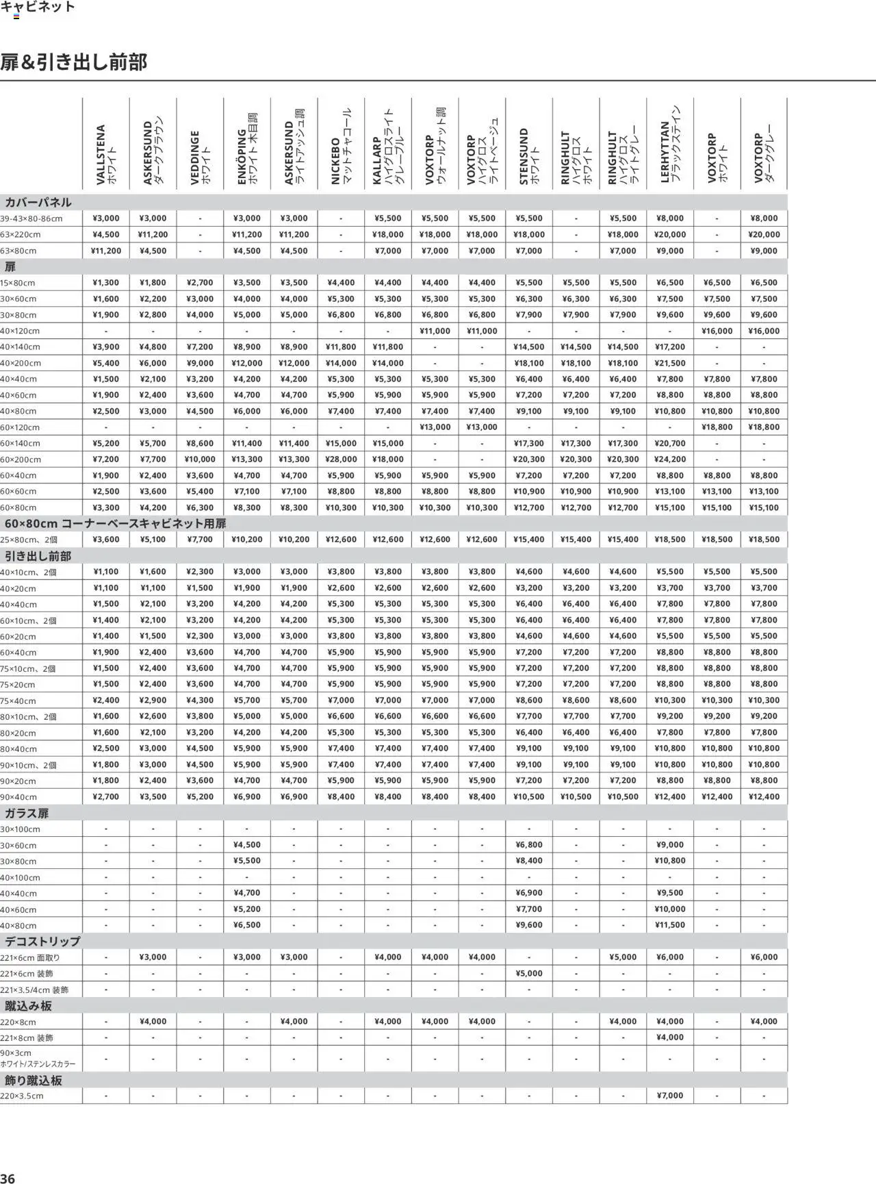 {H1} | ページ: 36 | 製品: キャビネット