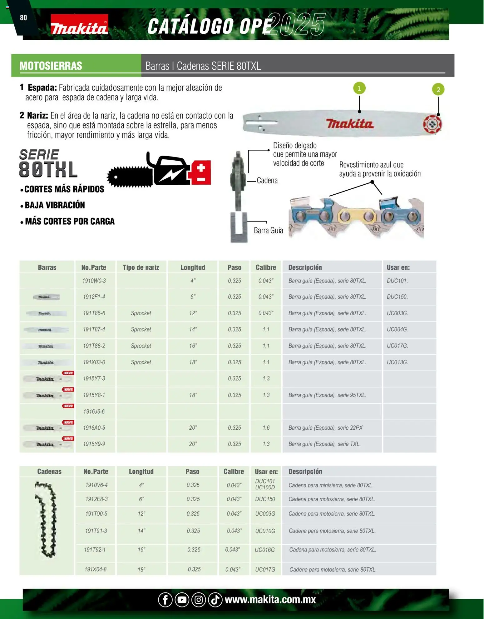 Nuevas ofertas de Makita válidas en toda la República Mexicana desde el 07.10.2024. ¡Encuentra las mejores ofertas en Makita catálogo Ope! | Página: 80 | Productos: Maleta, Aceite, Café, Juego